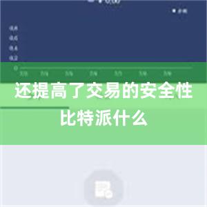 还提高了交易的安全性比特派什么